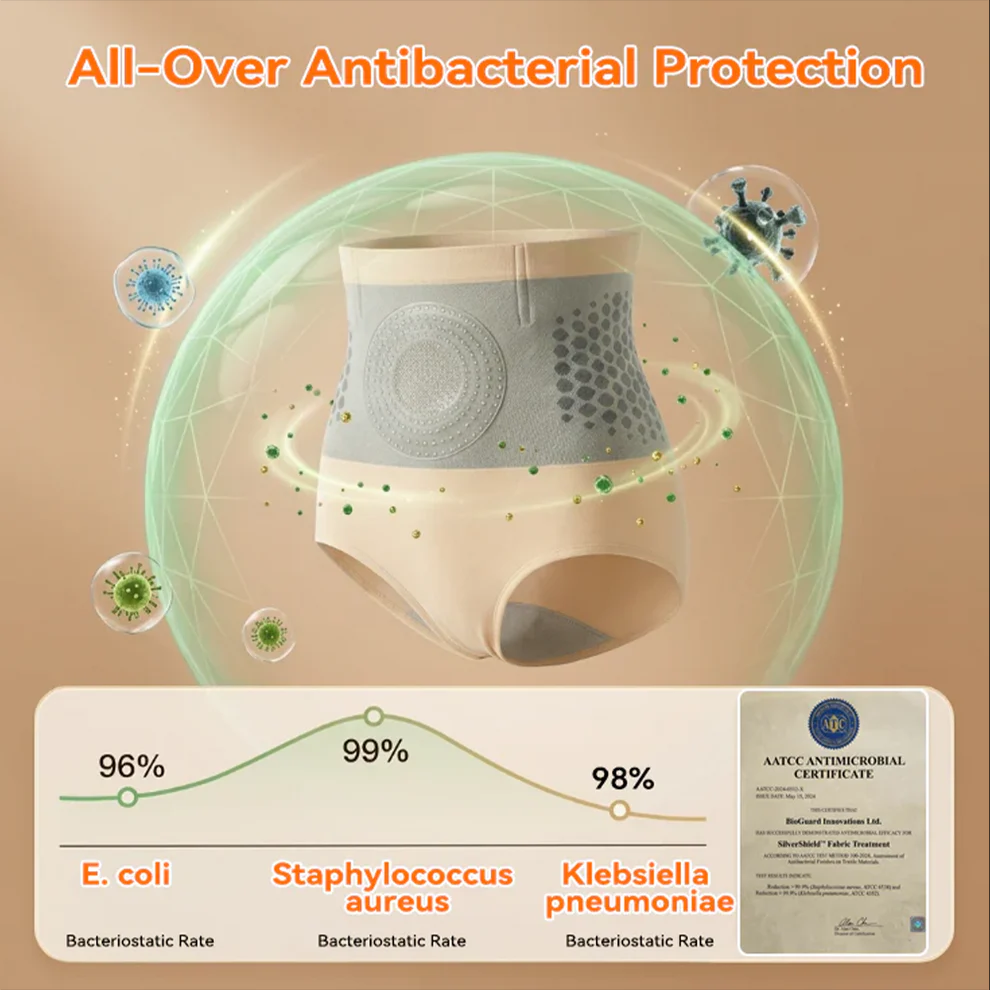 🎖️𝐎𝐟𝐟𝐢𝐜𝐢𝐚𝐥 𝐁𝐫𝐚𝐧𝐝 𝐒𝐭𝐨𝐫𝐞 | Naturalmalls™ 4-In-1 Micro-Particle Sculpting & Fat-Burn Shorts🌟