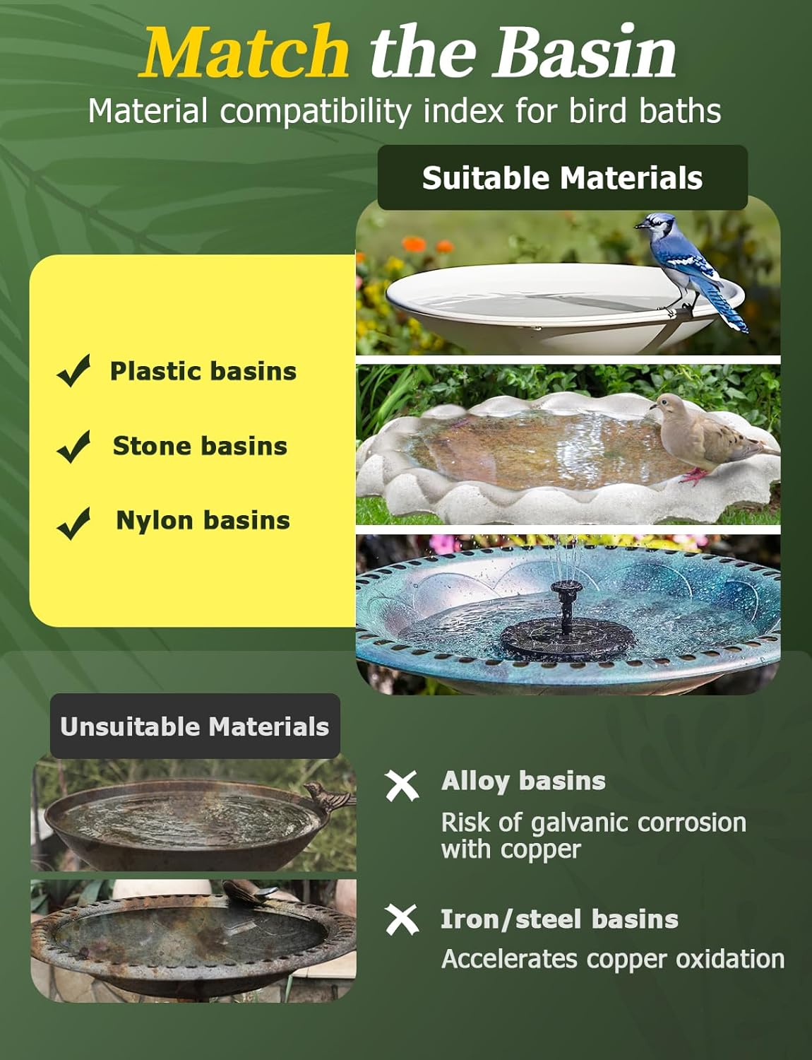 🥇ODALIT™ 99.99% Pure Copper Bird Bath Disk — Keep Your Birdbath Clean Naturally, All Season Long! No Chemicals, No Hassle.