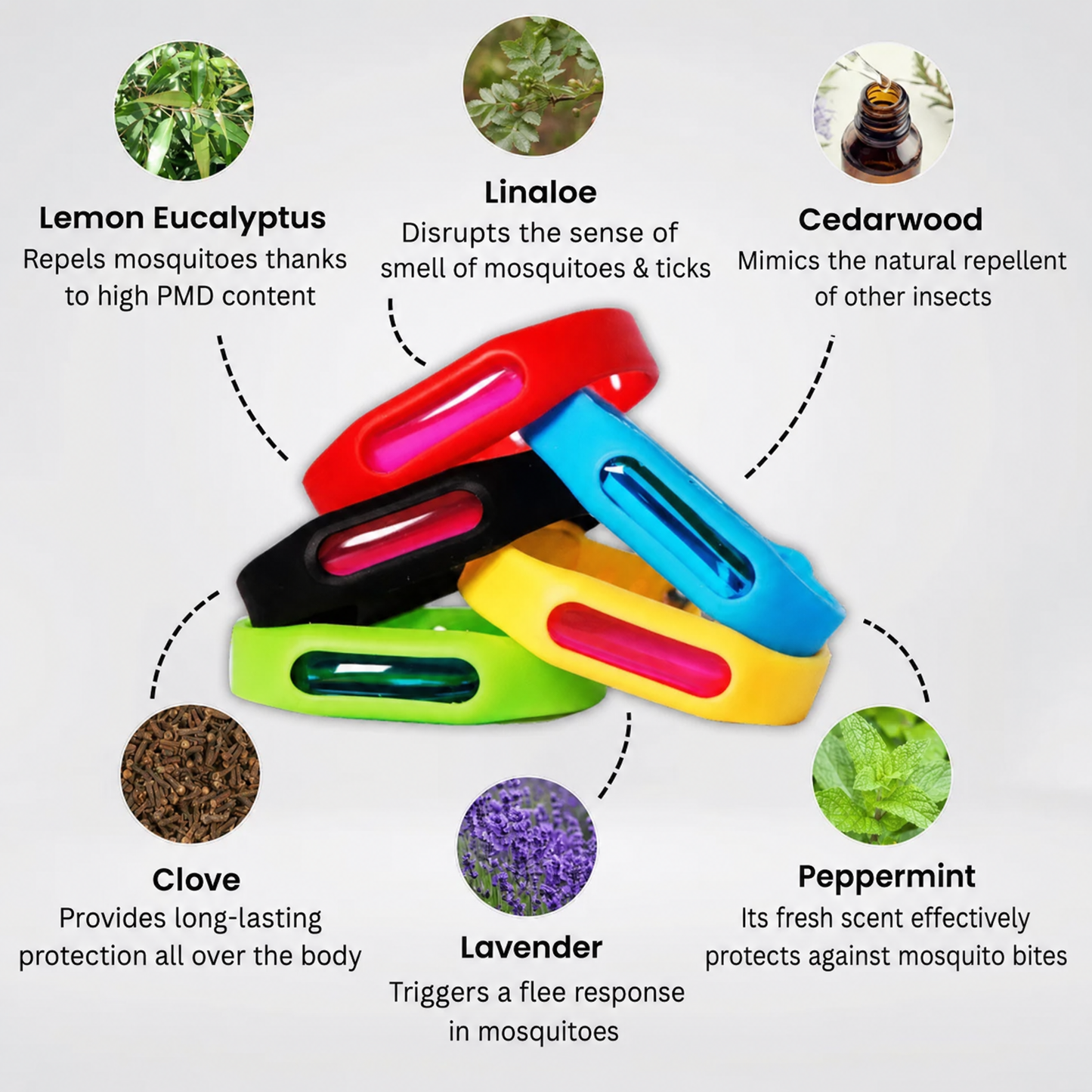 Mosquito Bracelet